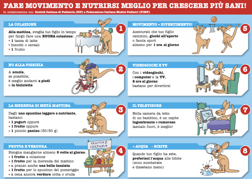 OBESITà NEI BAMBINI COSA FARE